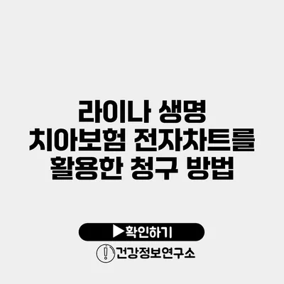 라이나 생명 치아보험 전자차트를 활용한 청구 방법