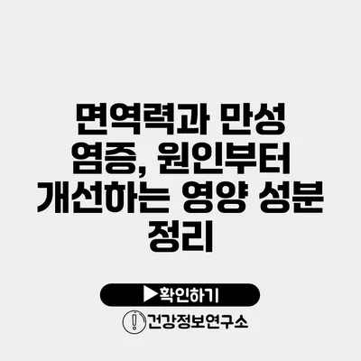 면역력과 만성 염증, 원인부터 개선하는 영양 성분 정리