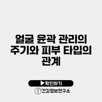 얼굴 윤곽 관리의 주기와 피부 타입의 관계